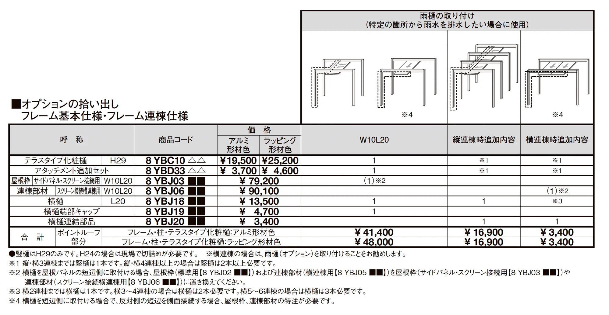 プラスG Gルーフ ポイントルーフタイプ_価格_12