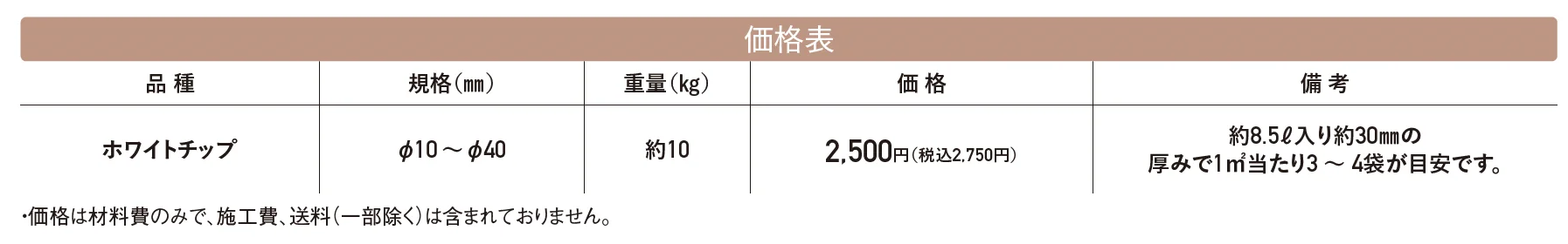 ホワイトチップ【2024年版】_価格_1
