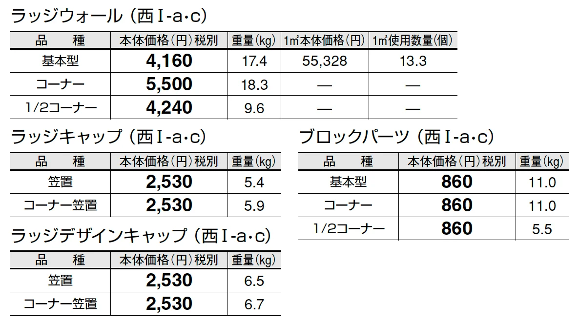 ラッジウォール【2025年版】_価格_3