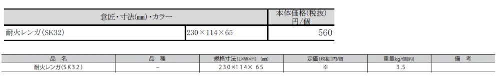 耐火レンガ（SK32）【2024年版】_価格_1