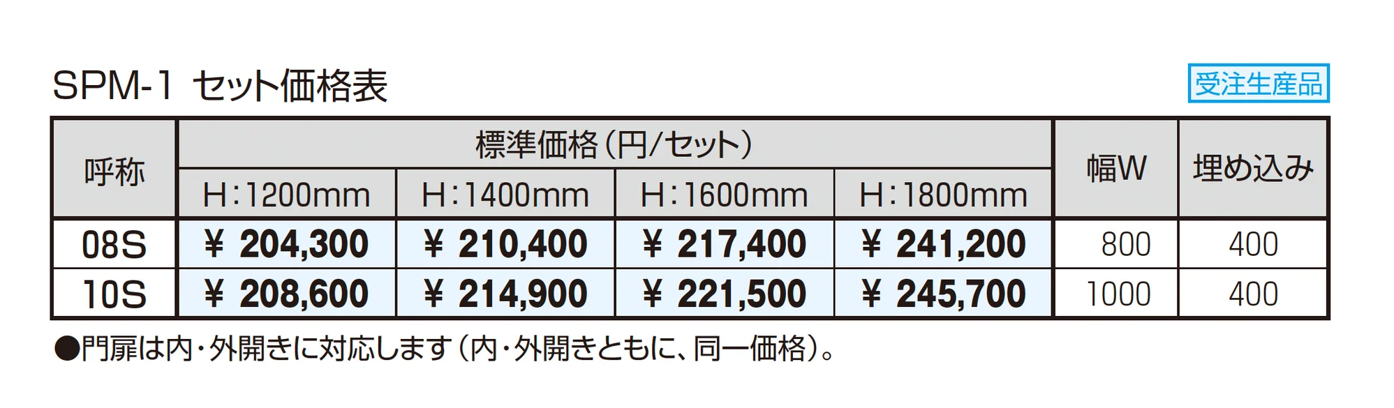 グラフェードN用袖門扉 笠木タイプ_価格_1