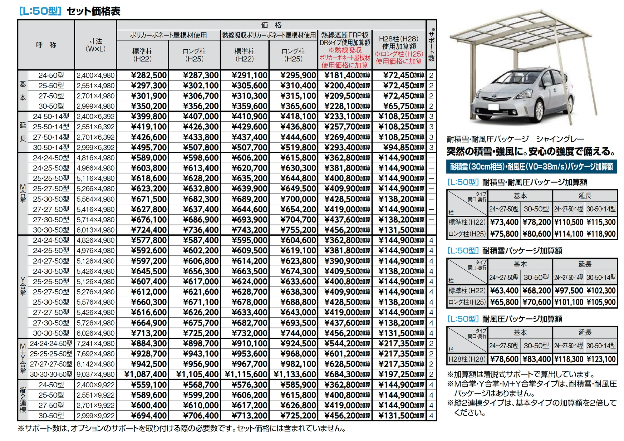 ネスカR 1台用_価格_2