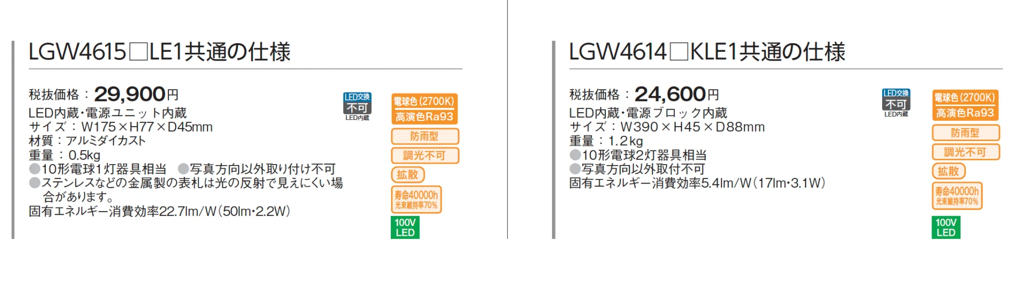 表札灯【2024年版】_価格_3