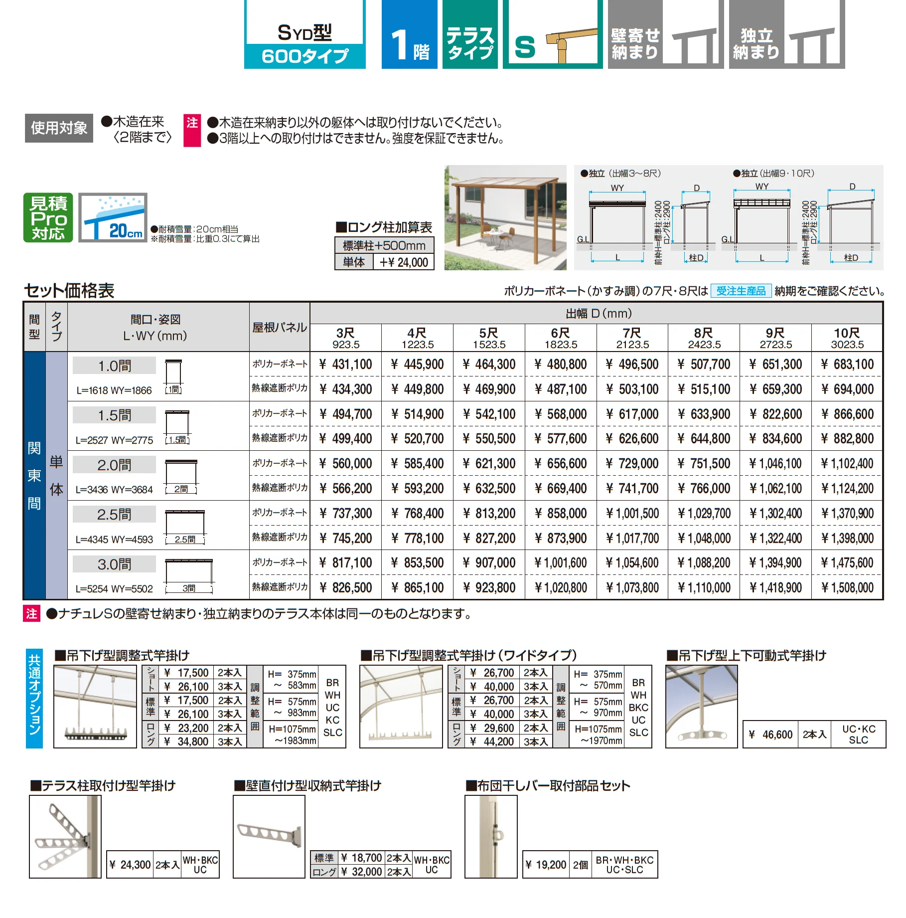 ナチュレS(SYD型 600タイプ テラスタイプ/独立納まり)_価格_1