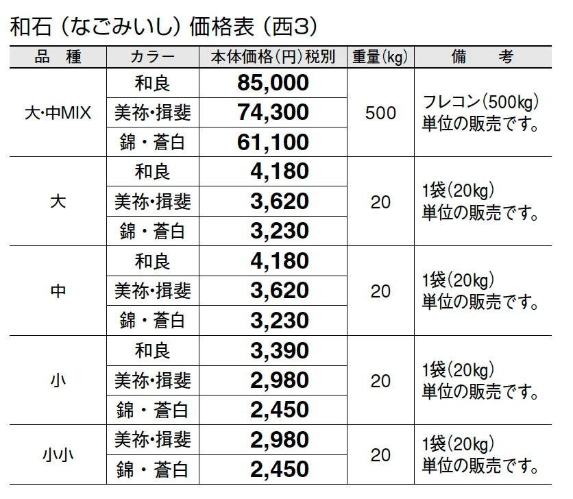 和石(なごみいし)【2024年版】_価格_5