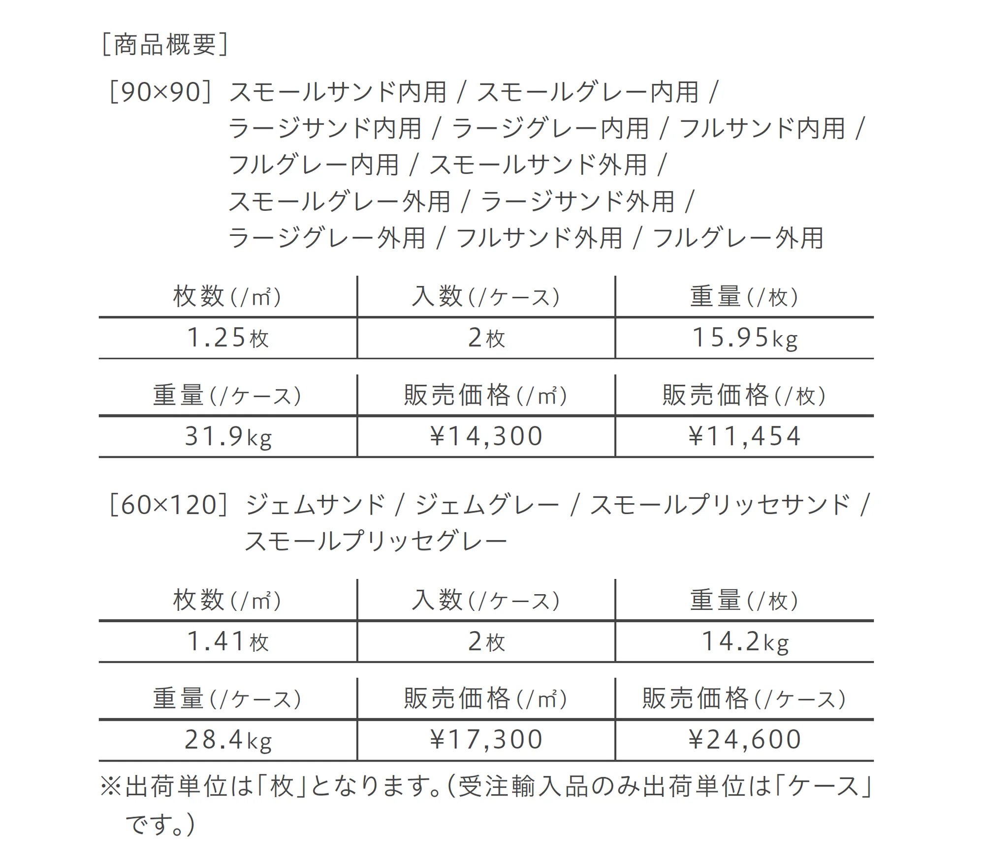 グラベル_価格_5