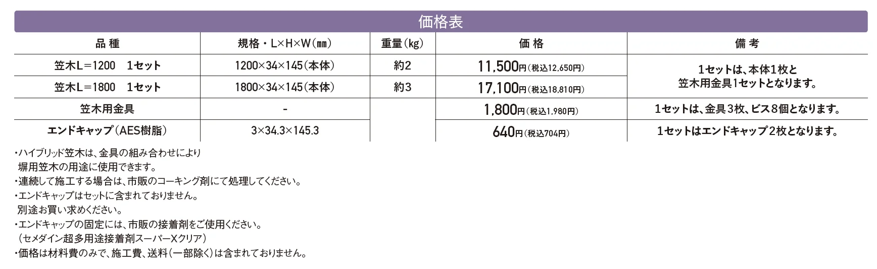 ハイブリッド笠木【2024年版】_価格_1