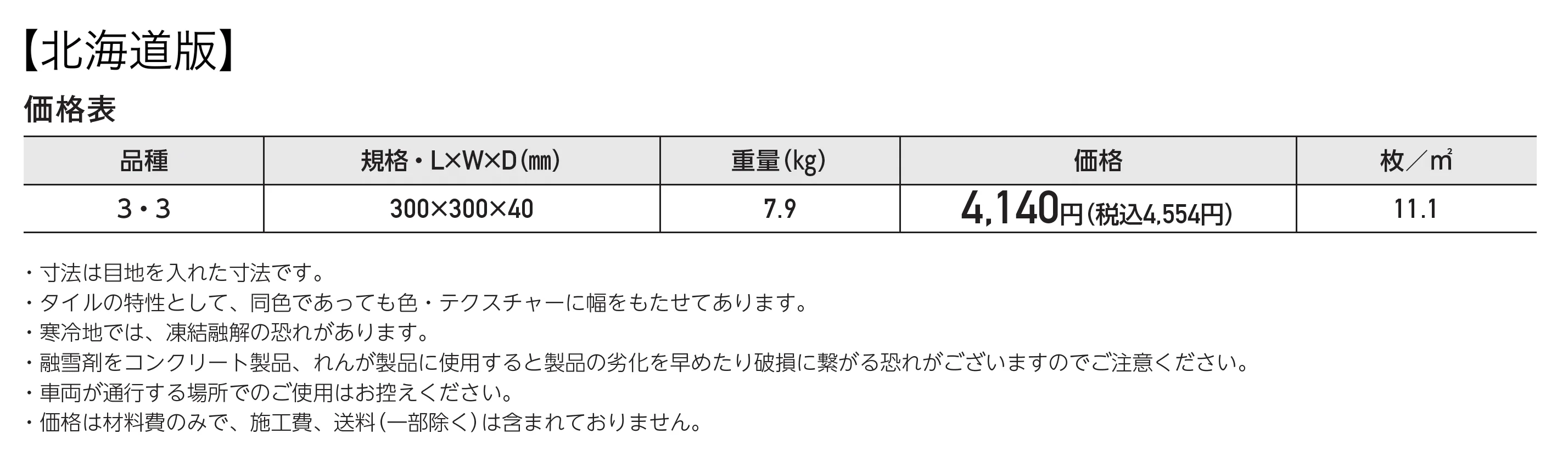 アクシア･カロ_価格_2