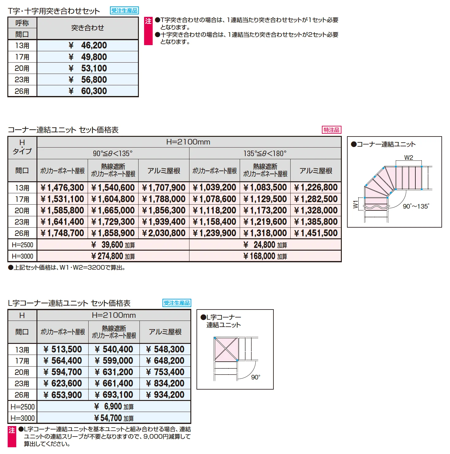 ファインロードS 両支持タイプ/1500N/㎡ 積雪地域型 T字・十字用突き合わせセット/コーナー連結ユニット/L字コーナー連結ユニット_価格_1