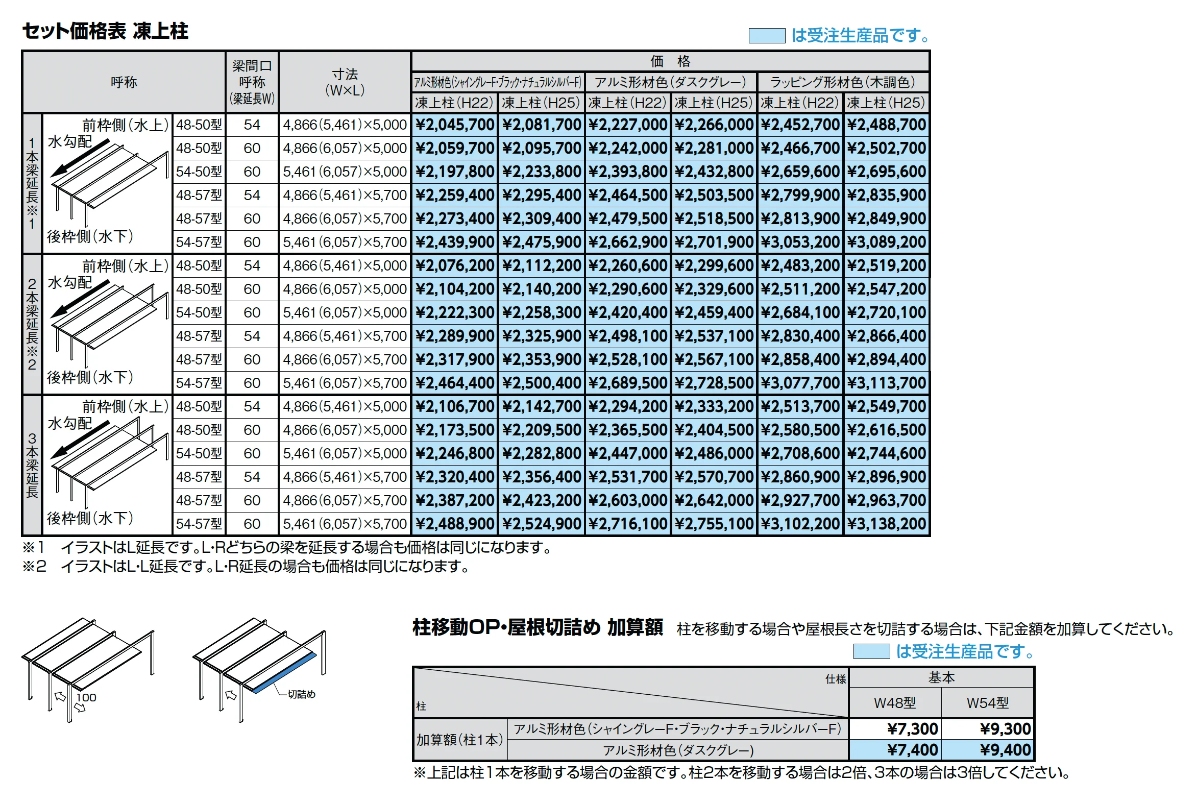 カーポートSC 3000 2台用 梁延長_価格_3