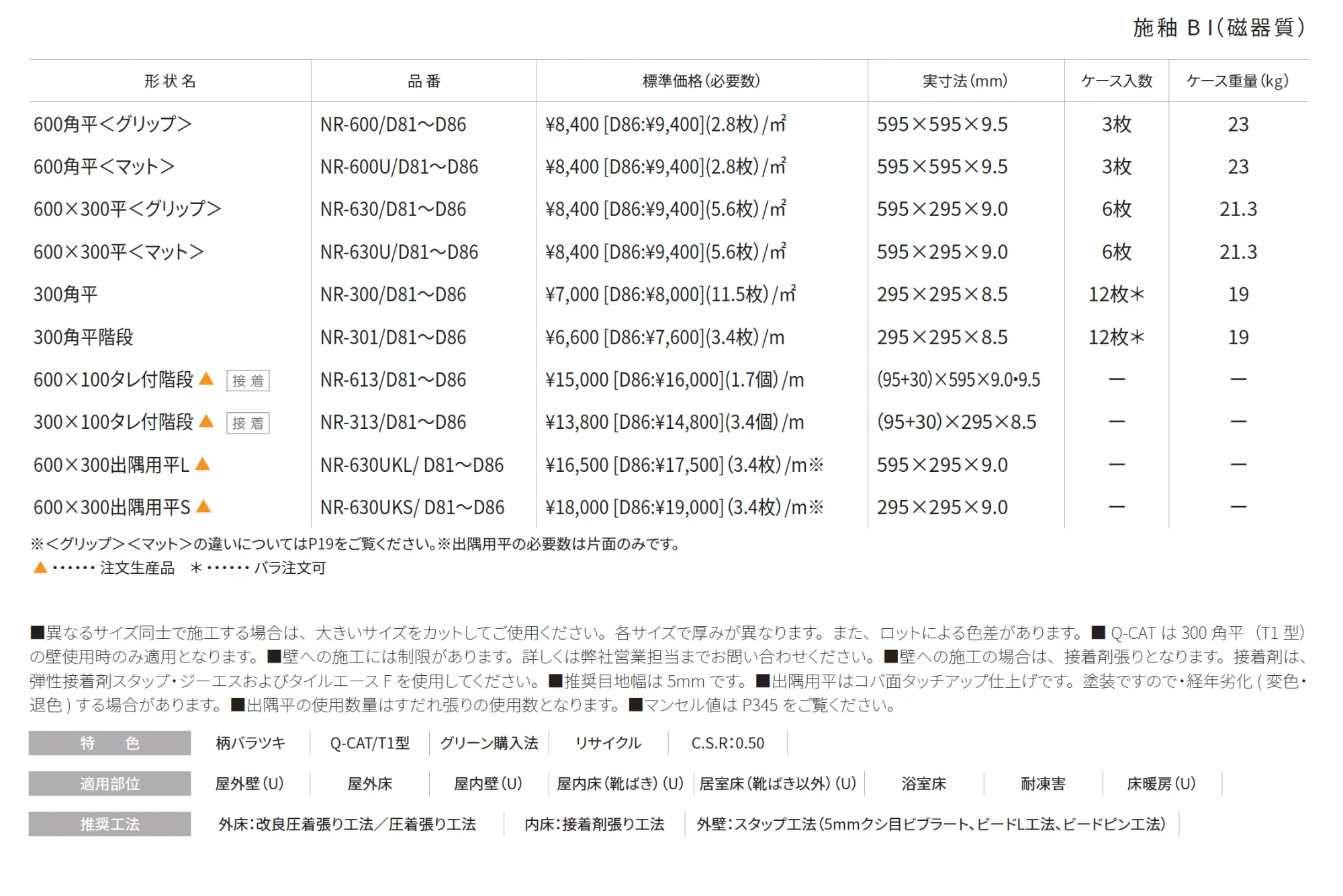 ナバラ【2025年版】_価格_1