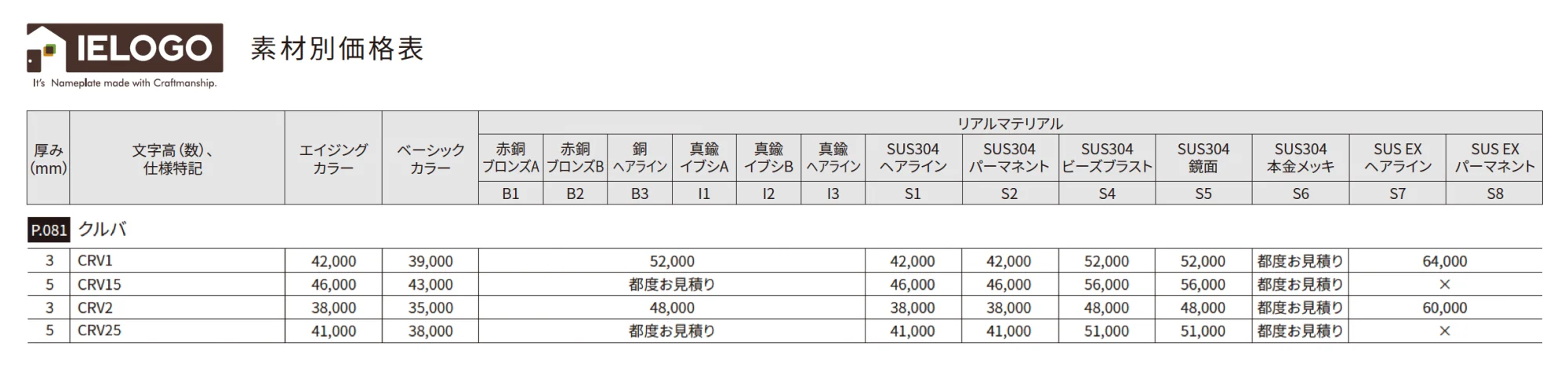 クルバ【2025年版】_価格_2