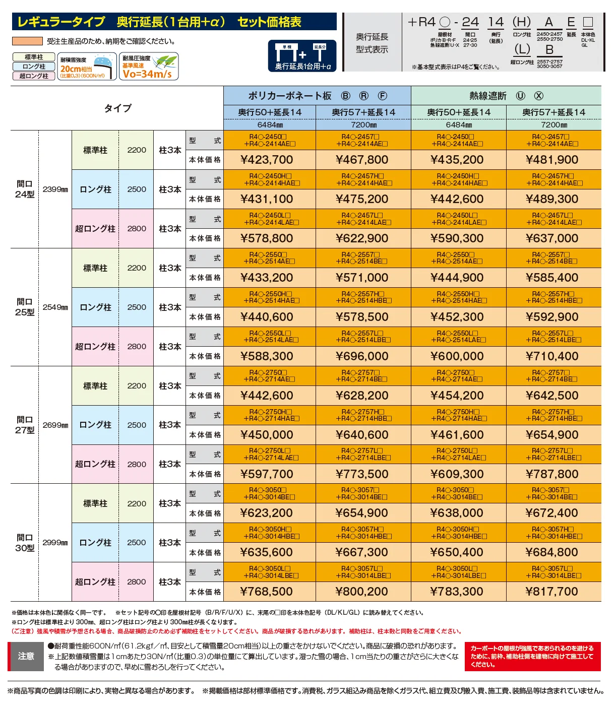 リアルポートⅣ レギュラータイプ カーポート:奥行延長(1台用+α)【2025年版】_価格_1