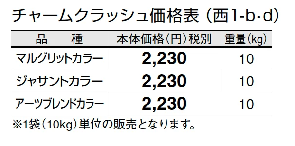 チャームクラッシュ【2024年版】_価格_4