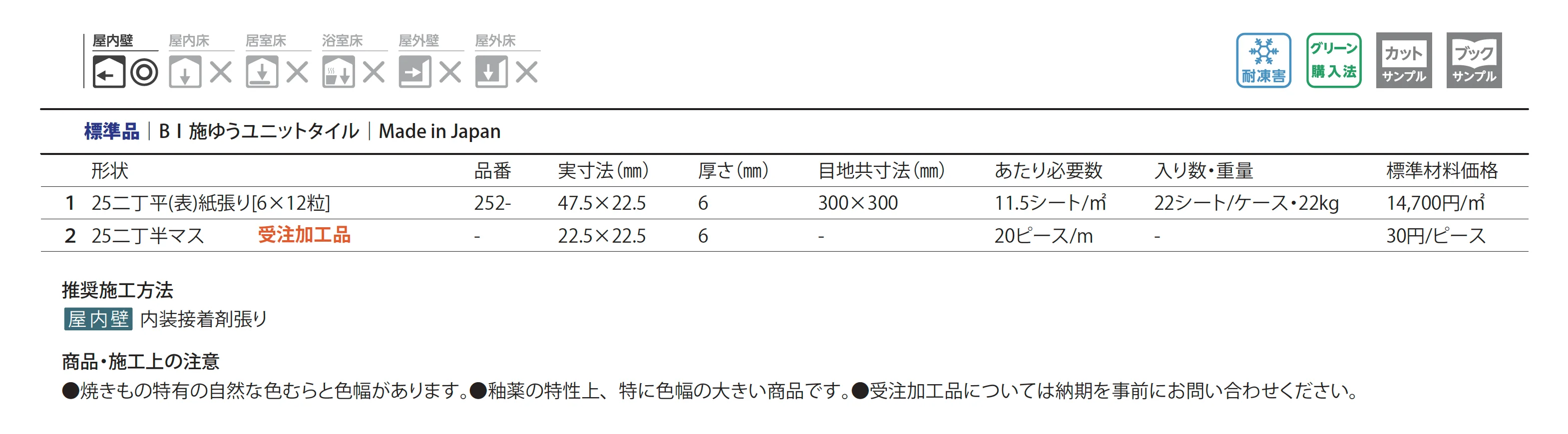 ビンテフーモ_価格_1