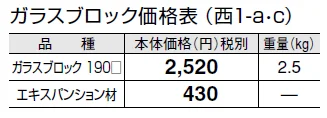 ガラスブロック【2024年版】_価格_3