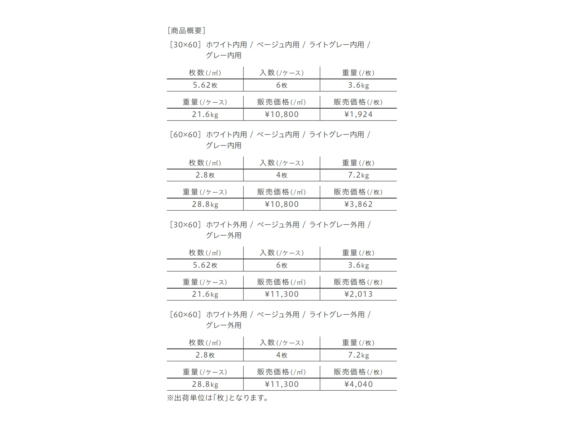 ピュアストーン_価格_3