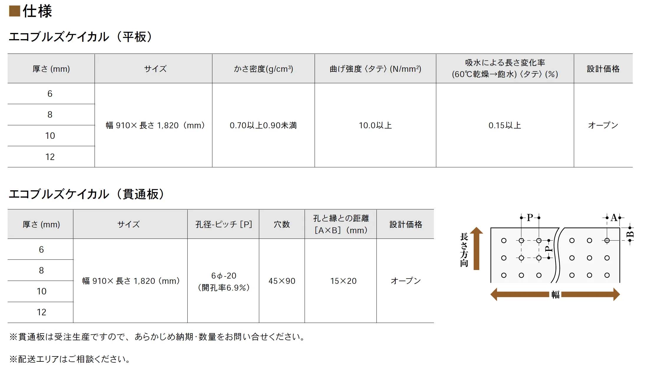 エコブルズ ケイカル【2025年版】_価格_1