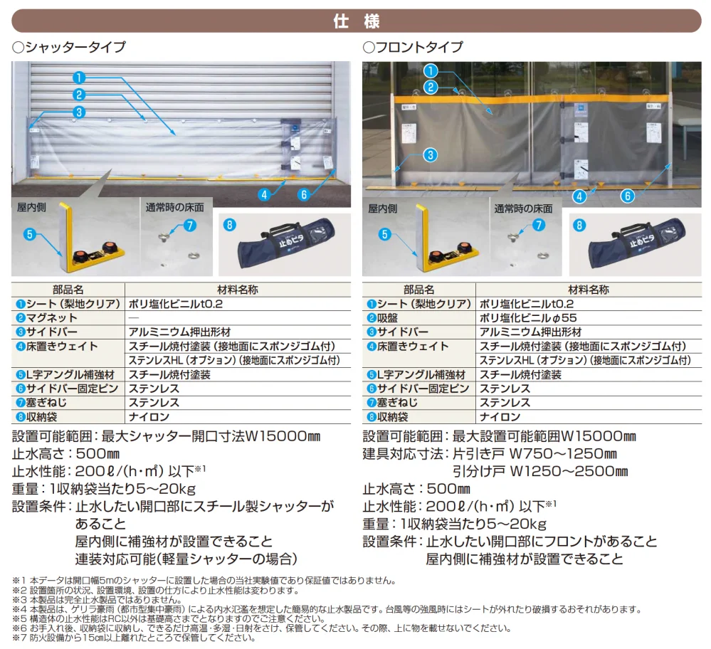 【紹介】簡易型止水シート 止めピタ(文化シャッター株式会社製)【2024年版】_バリエーション_1