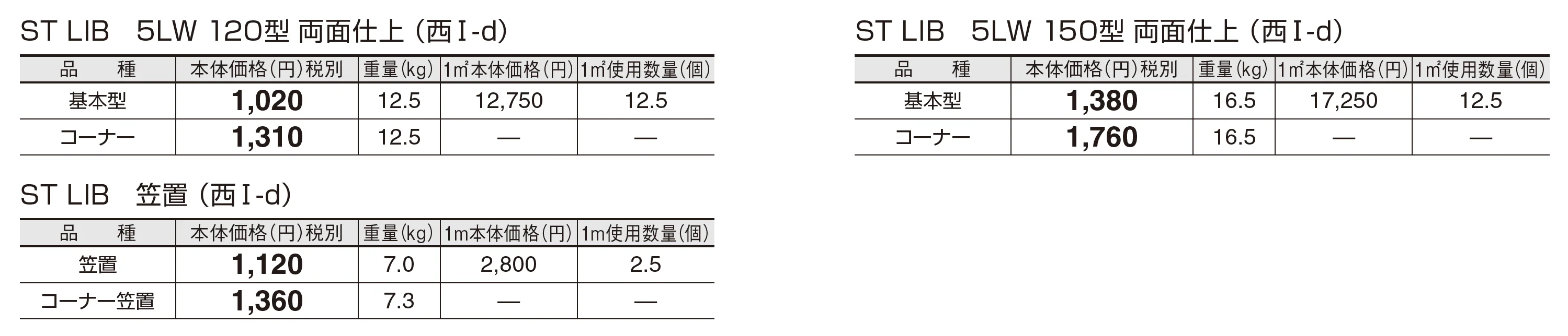 ST LIB 5LW【西日本(九州・西中国除く)限定販売】_価格_4