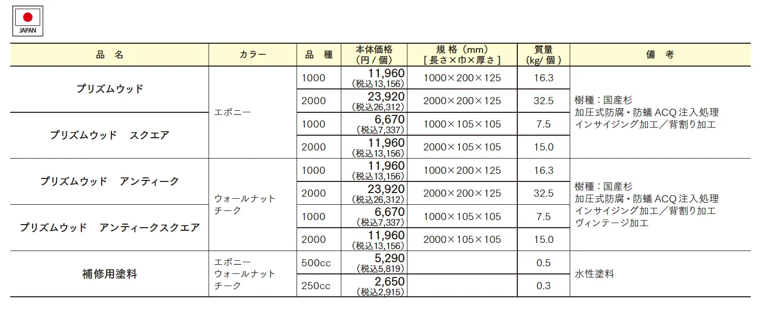 プリズムウッド【2025年版】_価格_1