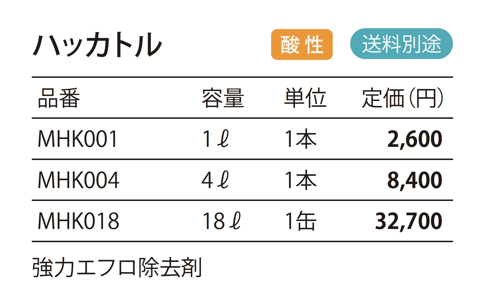 ハッカトル _価格_1