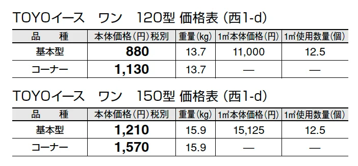 トーヨーイース ワン【中部・近畿地方】【2024年版】_価格_2