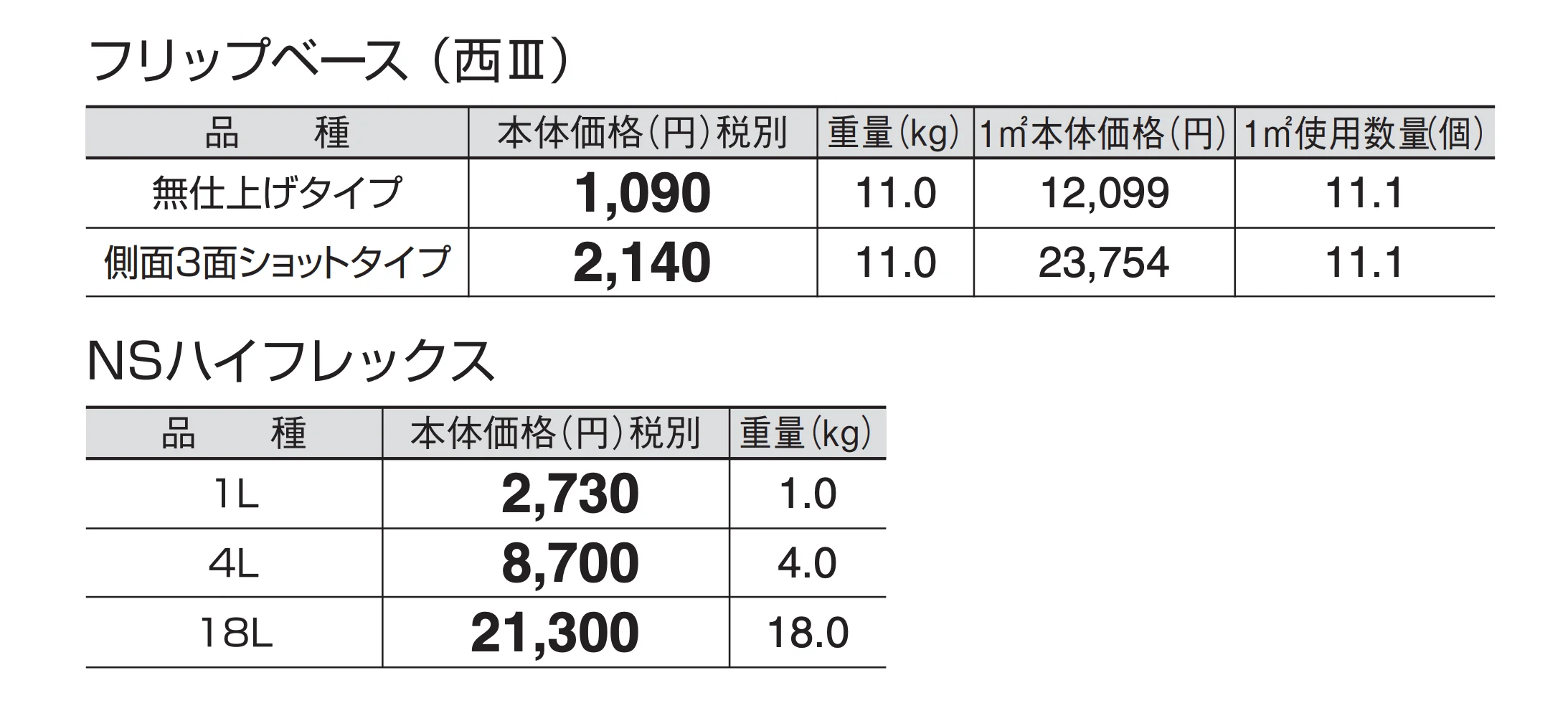 フリップベース_価格_4