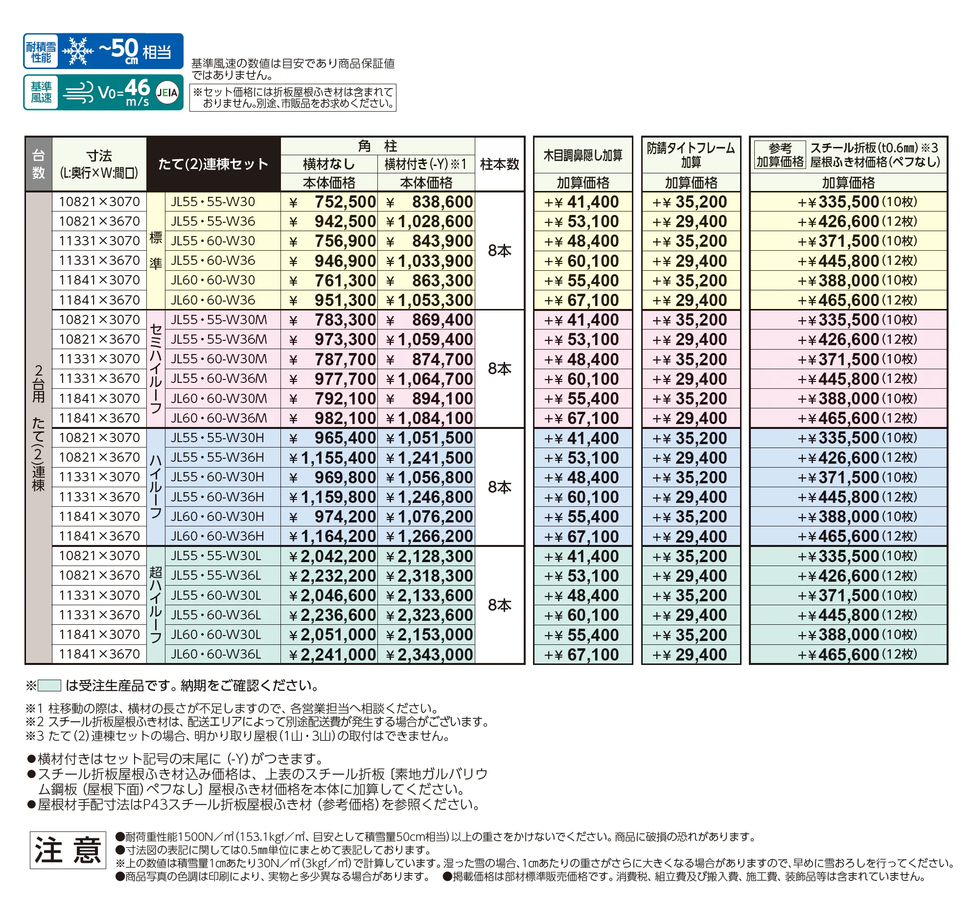 ゆき盛くんⅢ・耐風くんⅢ 積雪50cm仕様 たて(2)連棟セット/2台用_価格_1