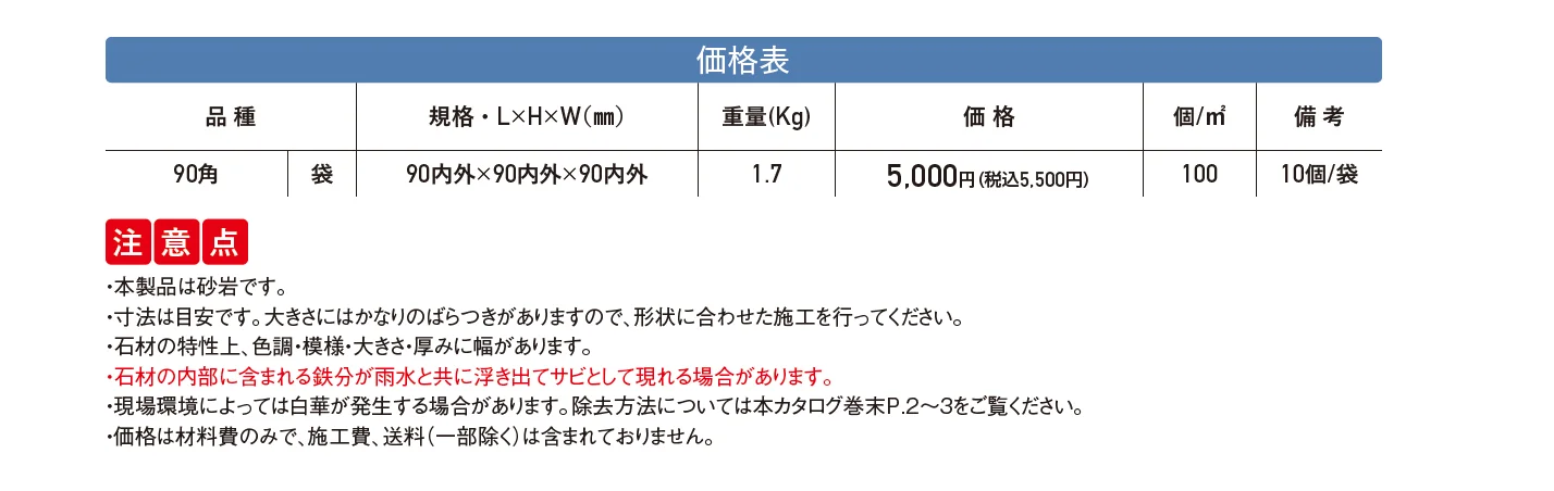 キュービック【2025年版】【廃番】_価格_1
