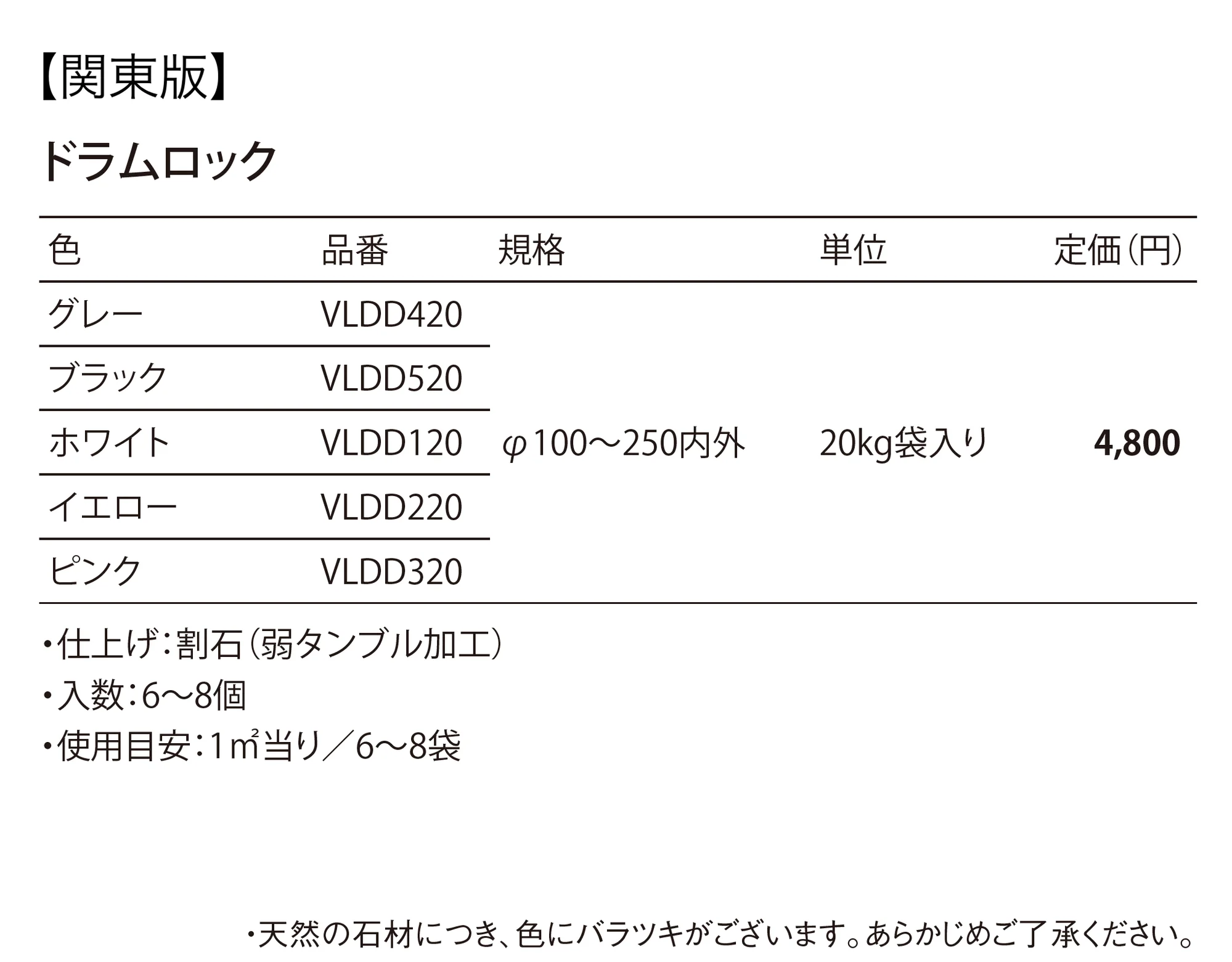 ドラムロック Drum Rock_価格_1