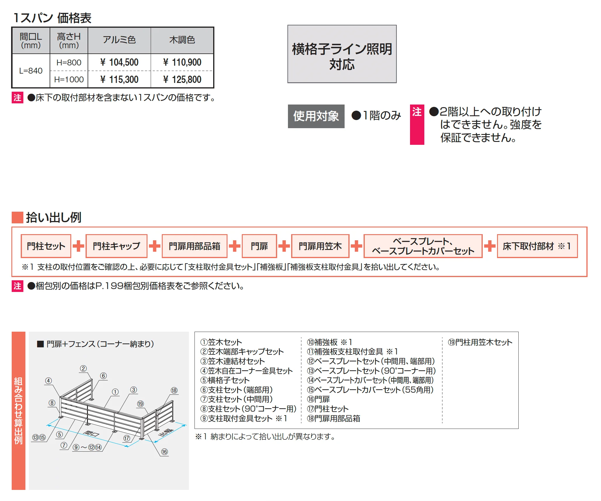 ラステラ ジーエムラインW 門扉【2025年版】_価格_1