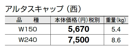 アルタスキャップ【2025年版】_価格_3