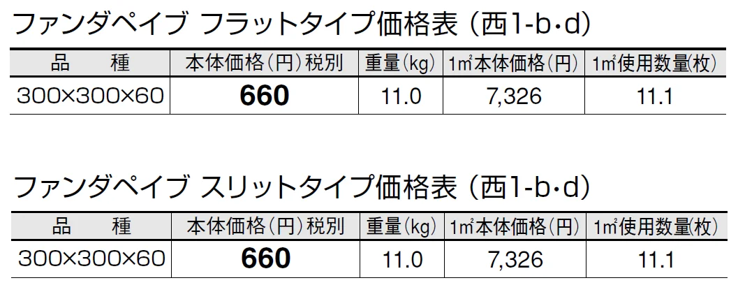 ファンダペイブ【2024年版】_価格_4
