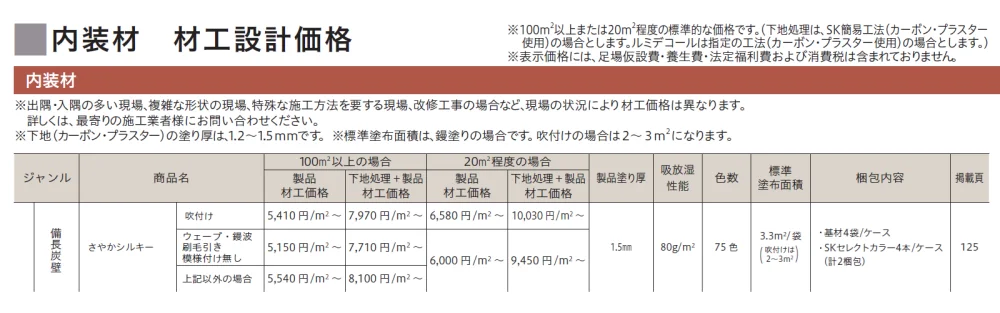 さやか シルキー【生産終了品】【2024年版】_価格_1