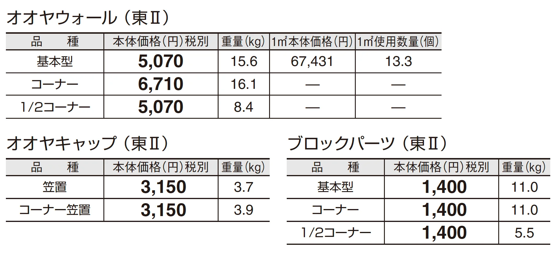 オオヤウォール_価格_2
