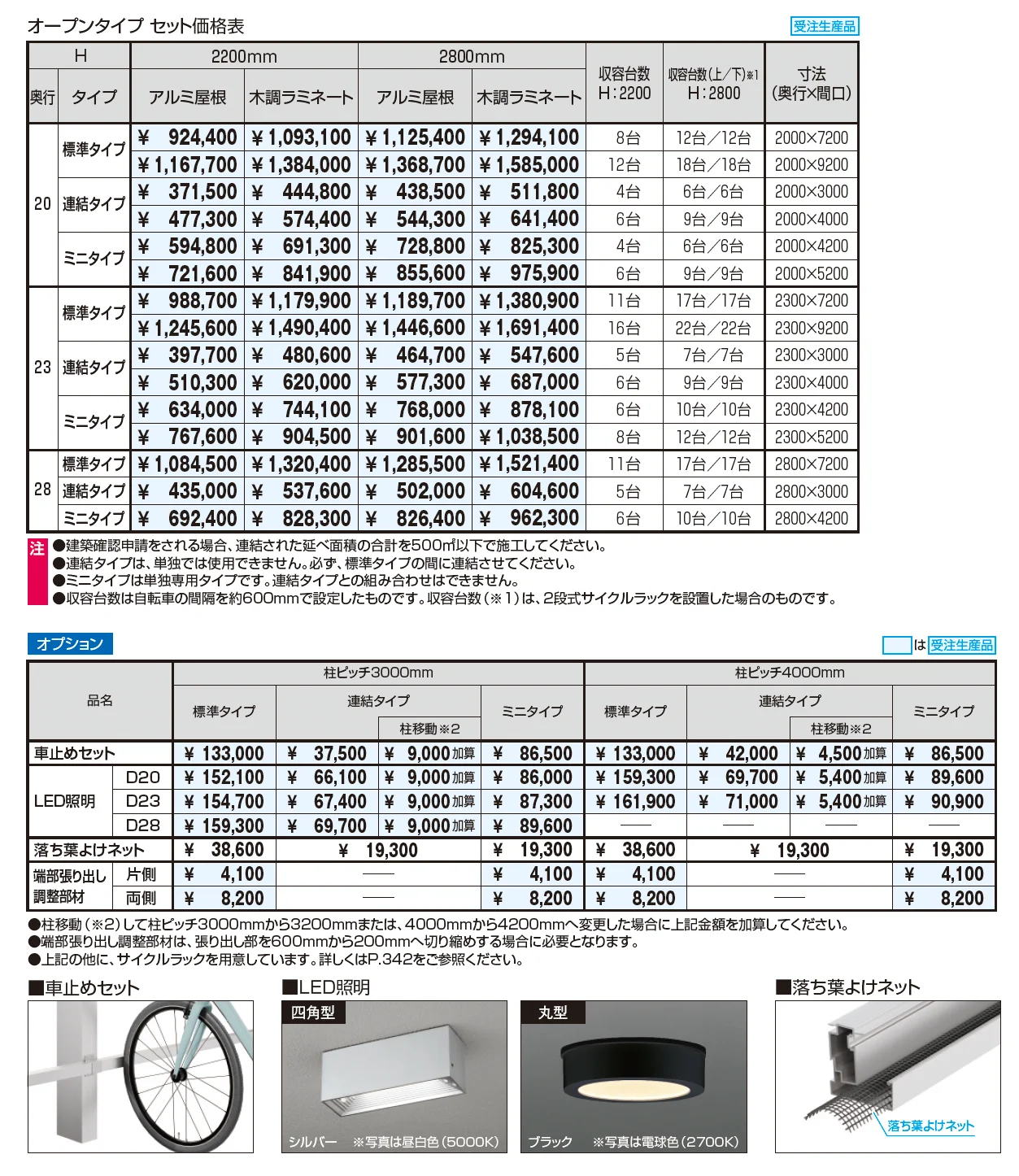 FⅡリンクロス オープンタイプ 600N/㎡_価格_1