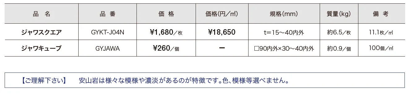 ジャワストーン 方形/キューブ 【2022年版】_価格_1