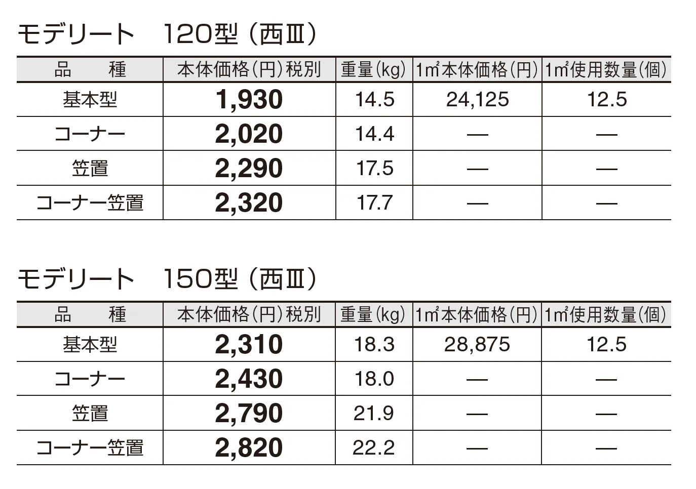 モデリート_価格_5