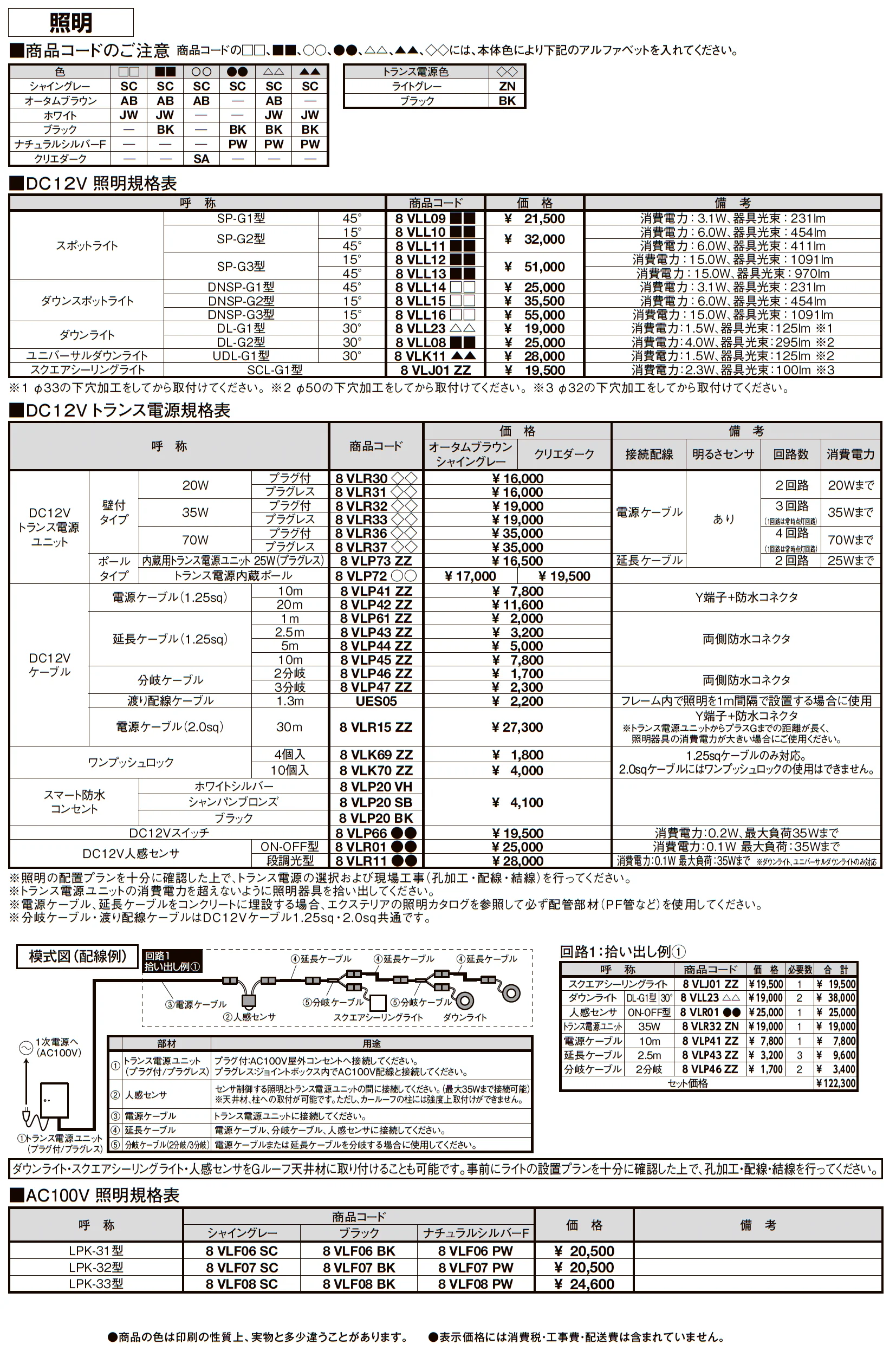 プラスG Gフレーム オーニング_価格_2