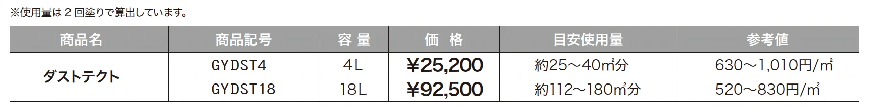 ダストテクト【2024年版】_価格_1