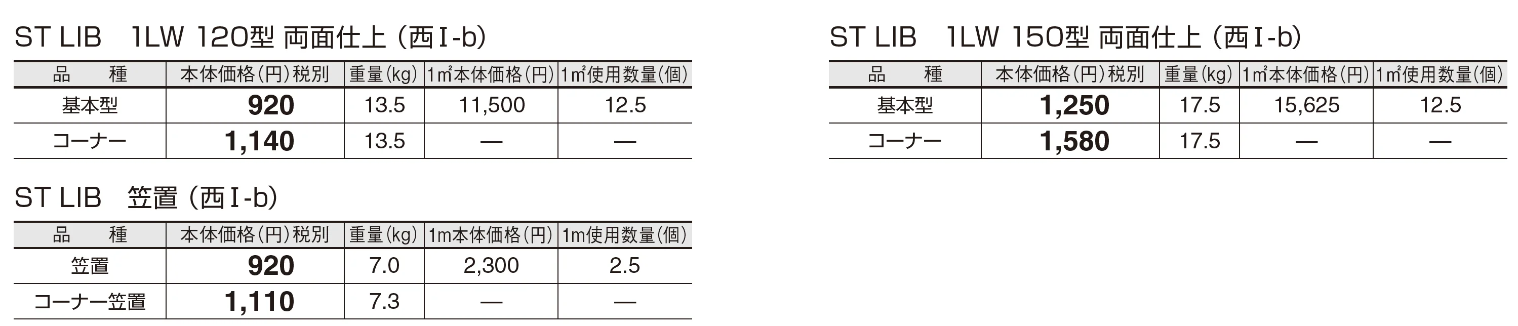 ST LIB 1LW【西日本(九州・西中国除く)限定販売】_価格_2