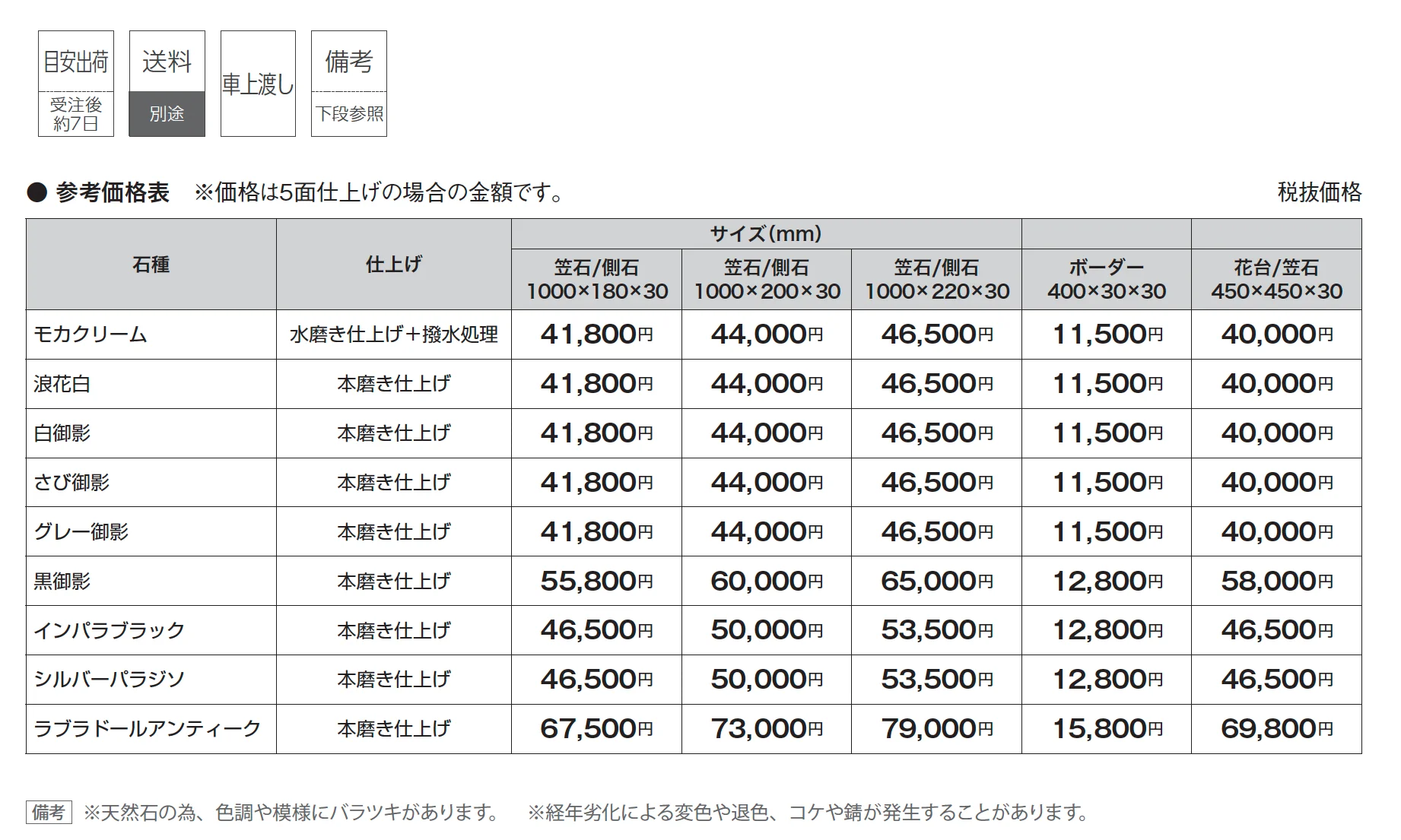 オーダーストーン_価格_1