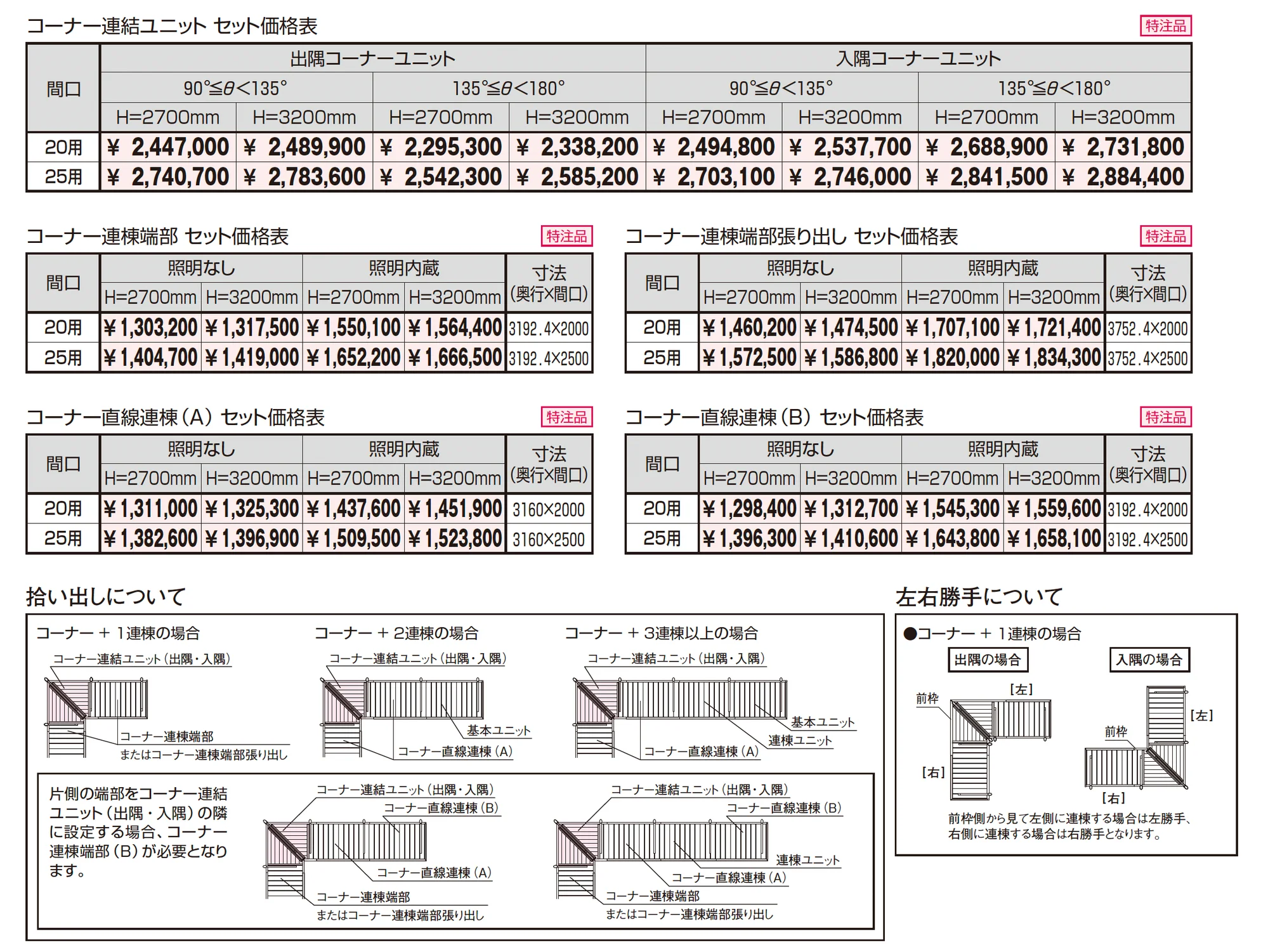 ラグフォート Type2 900N/㎡ コーナー連結ユニット_価格_1