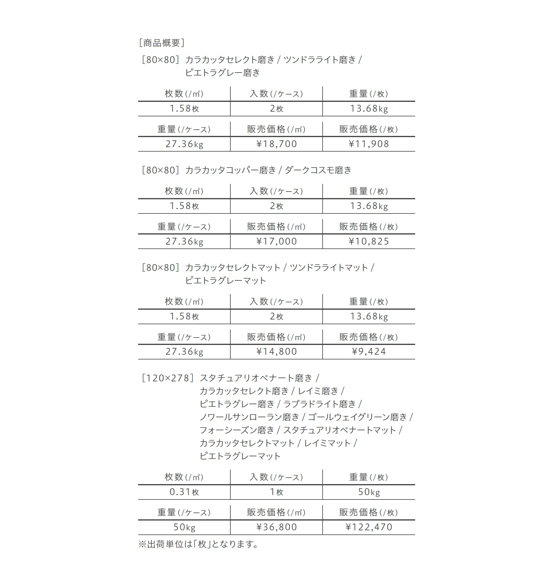 ジュエルズ2.0_価格_4