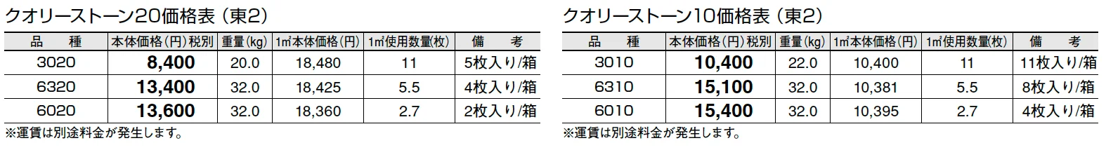 クオリーストーン 20/クオリーストーン 10【2024年版】_価格_2