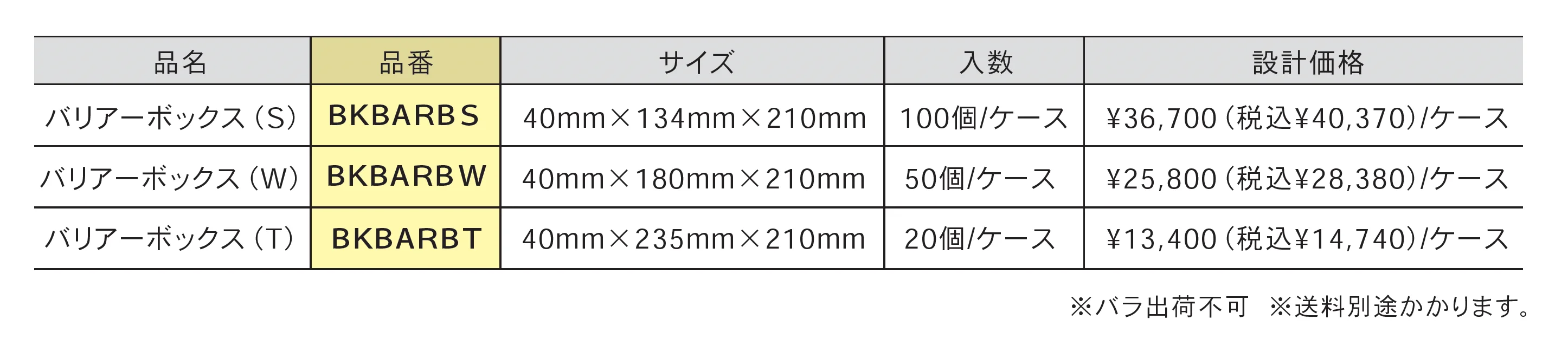 バリアーボックス_価格_1