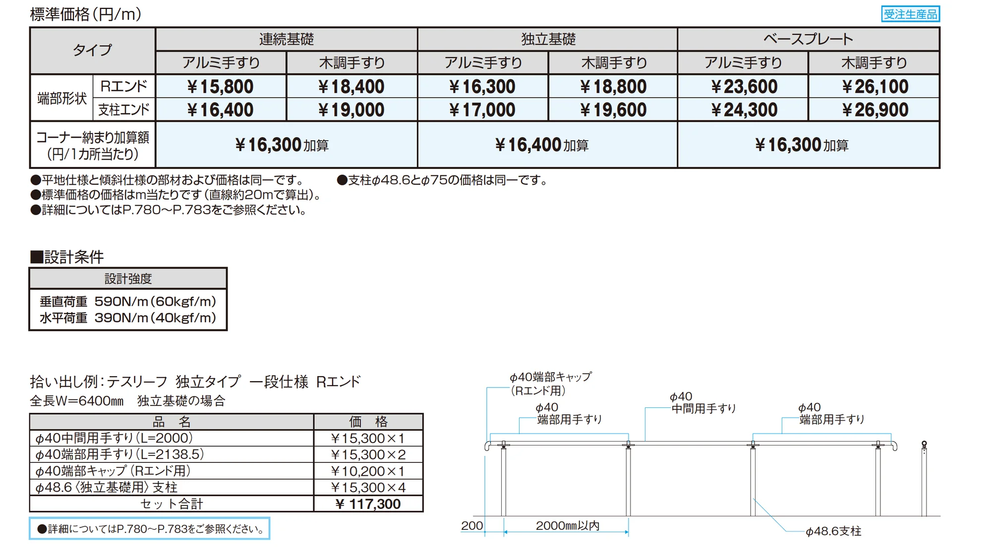 テスリーフ 独立タイプ トップレール納まり/一段仕様_価格_1