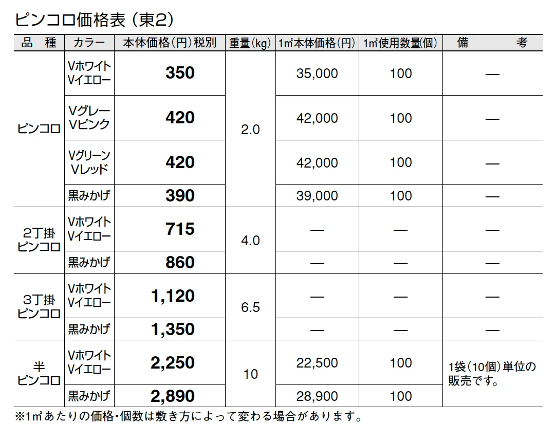 ピンコロ/2・3丁掛ピンコロ【2024年版】_価格_2