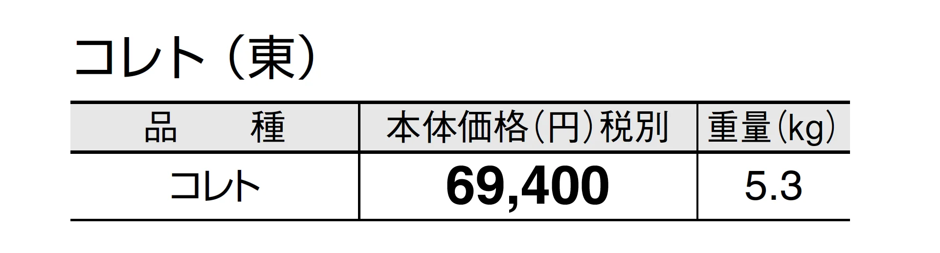 コレト_価格_1